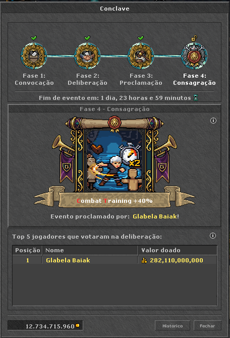 Consagração — evento ativo