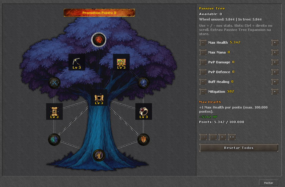 Interface da Passive Tree